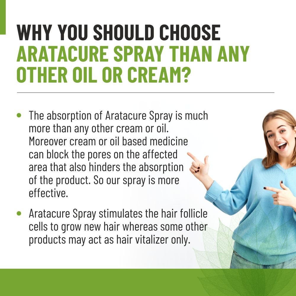Aratacure® 100ml – Ayurvedic Treatment for Alopecia Areata (Patchy Hair Loss) - Image 6